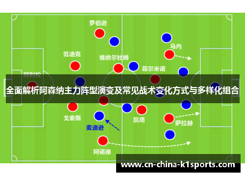 全面解析阿森纳主力阵型演变及常见战术变化方式与多样化组合