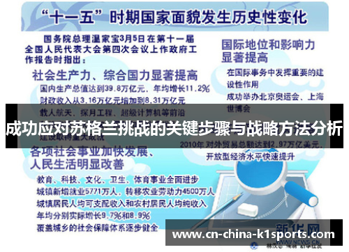 成功应对苏格兰挑战的关键步骤与战略方法分析