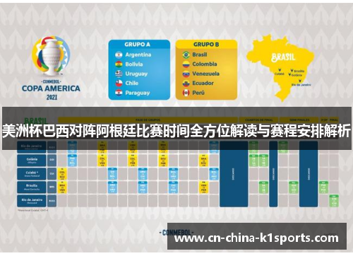 美洲杯巴西对阵阿根廷比赛时间全方位解读与赛程安排解析