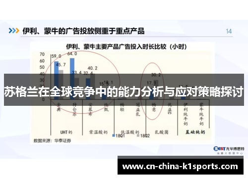 苏格兰在全球竞争中的能力分析与应对策略探讨
