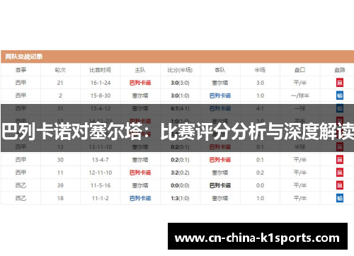 巴列卡诺对塞尔塔：比赛评分分析与深度解读
