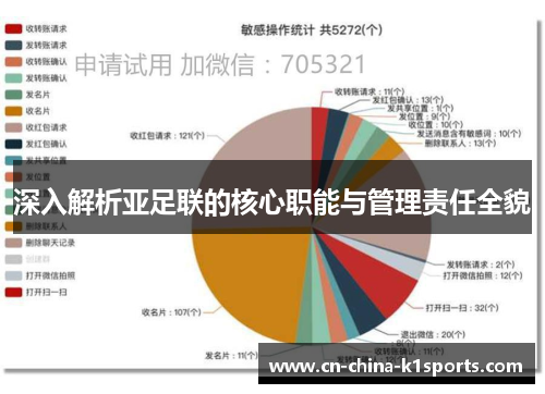 深入解析亚足联的核心职能与管理责任全貌