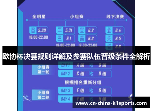 欧协杯决赛规则详解及参赛队伍晋级条件全解析