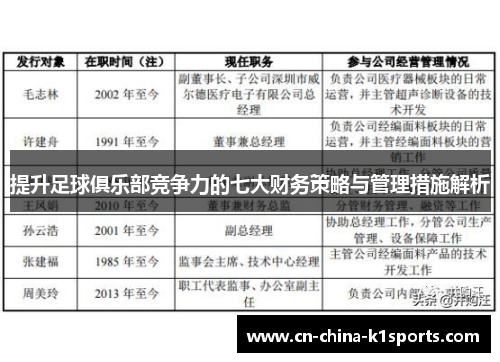 提升足球俱乐部竞争力的七大财务策略与管理措施解析