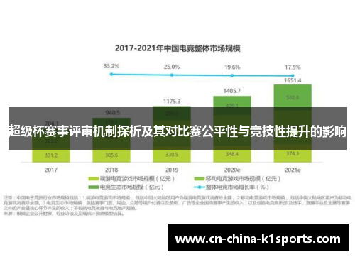 超级杯赛事评审机制探析及其对比赛公平性与竞技性提升的影响